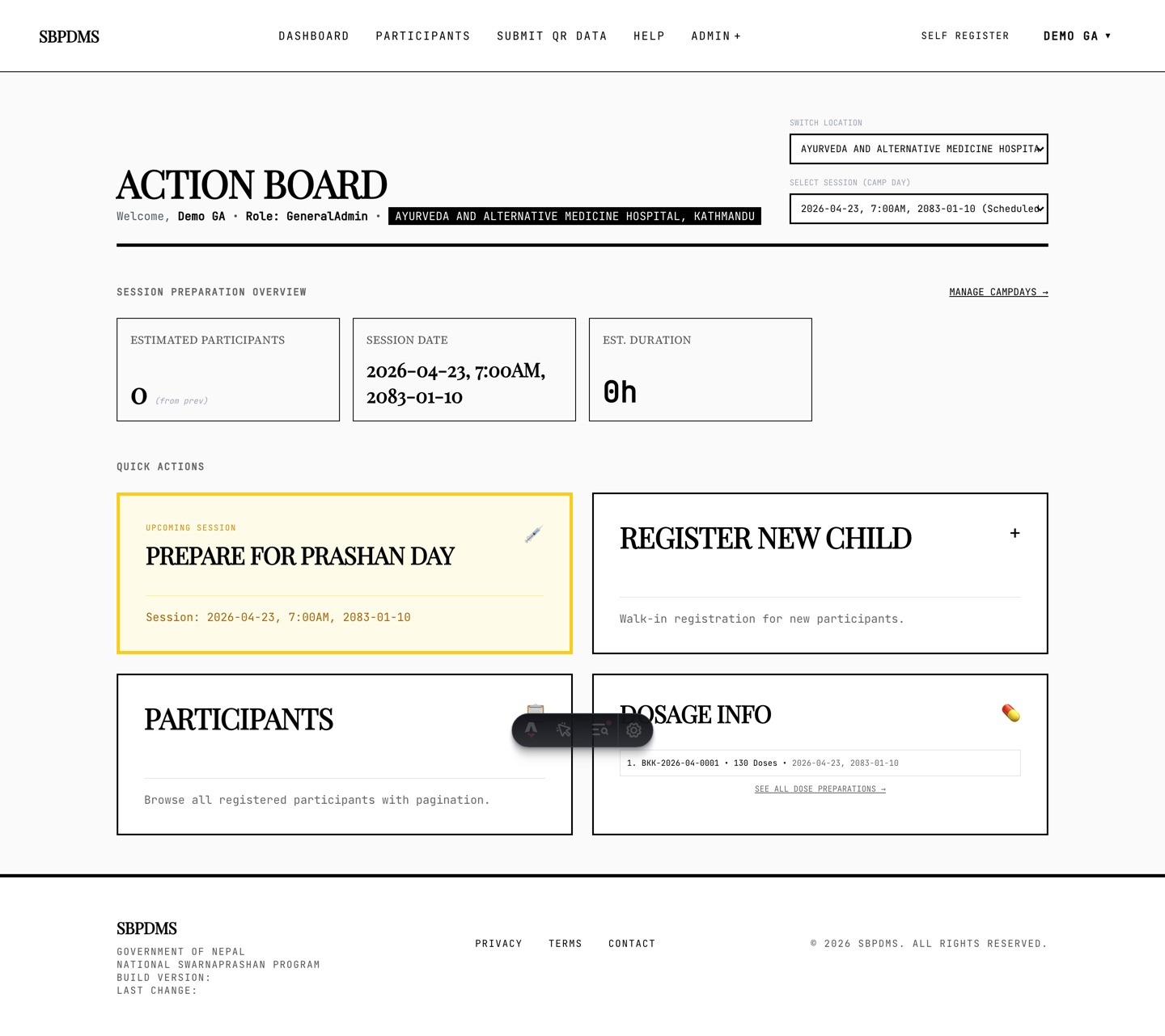 The dashboard overview