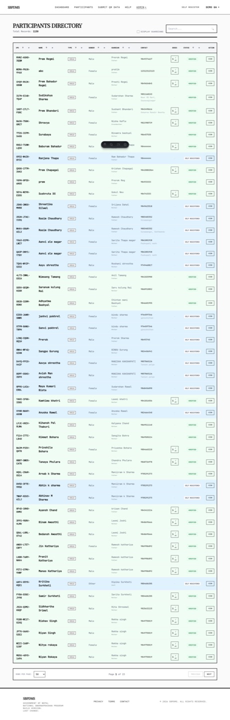 Status pills on the participants list