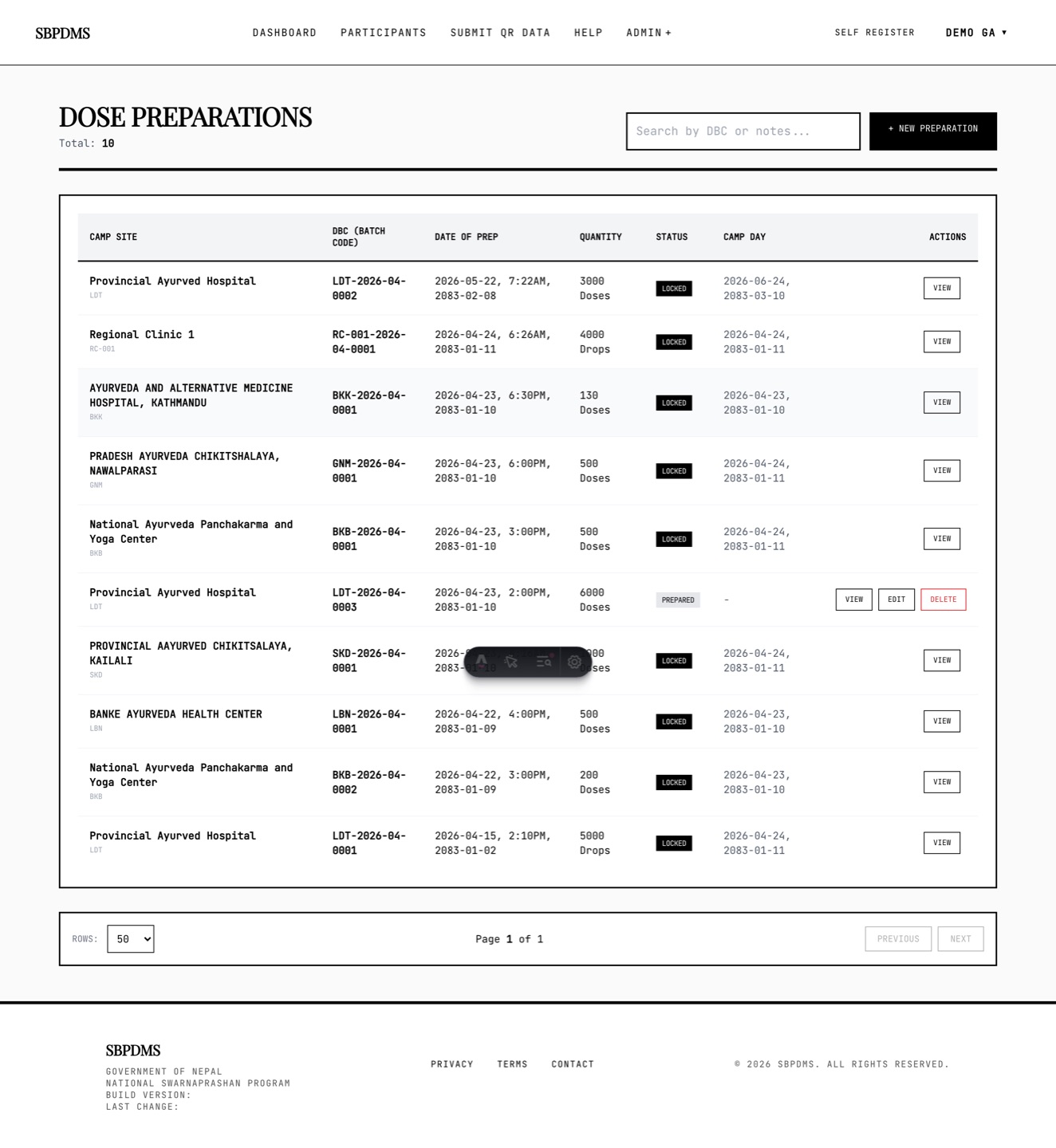 The Dose Preparations admin list