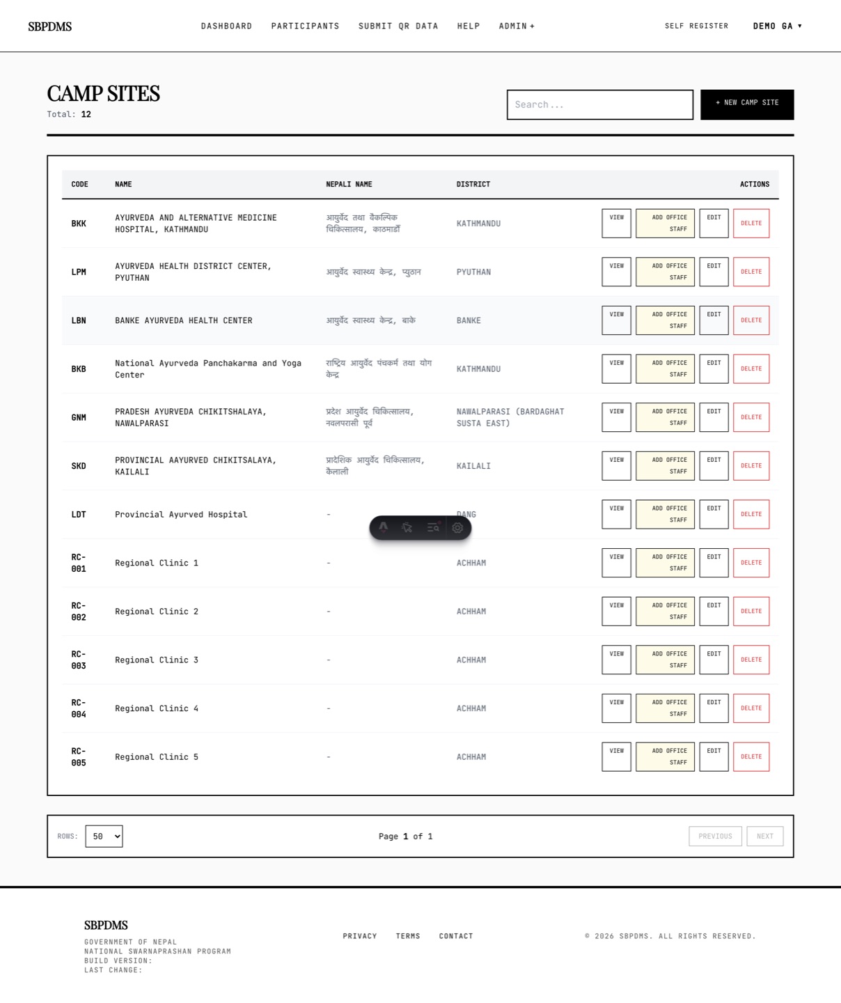 The Camp Sites admin list
