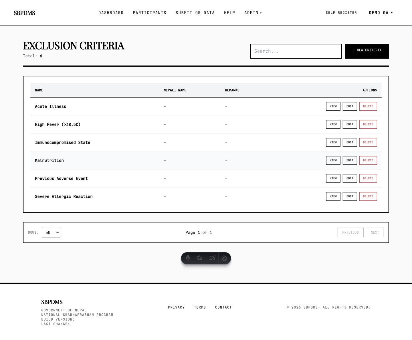 The Exclusion Criteria list